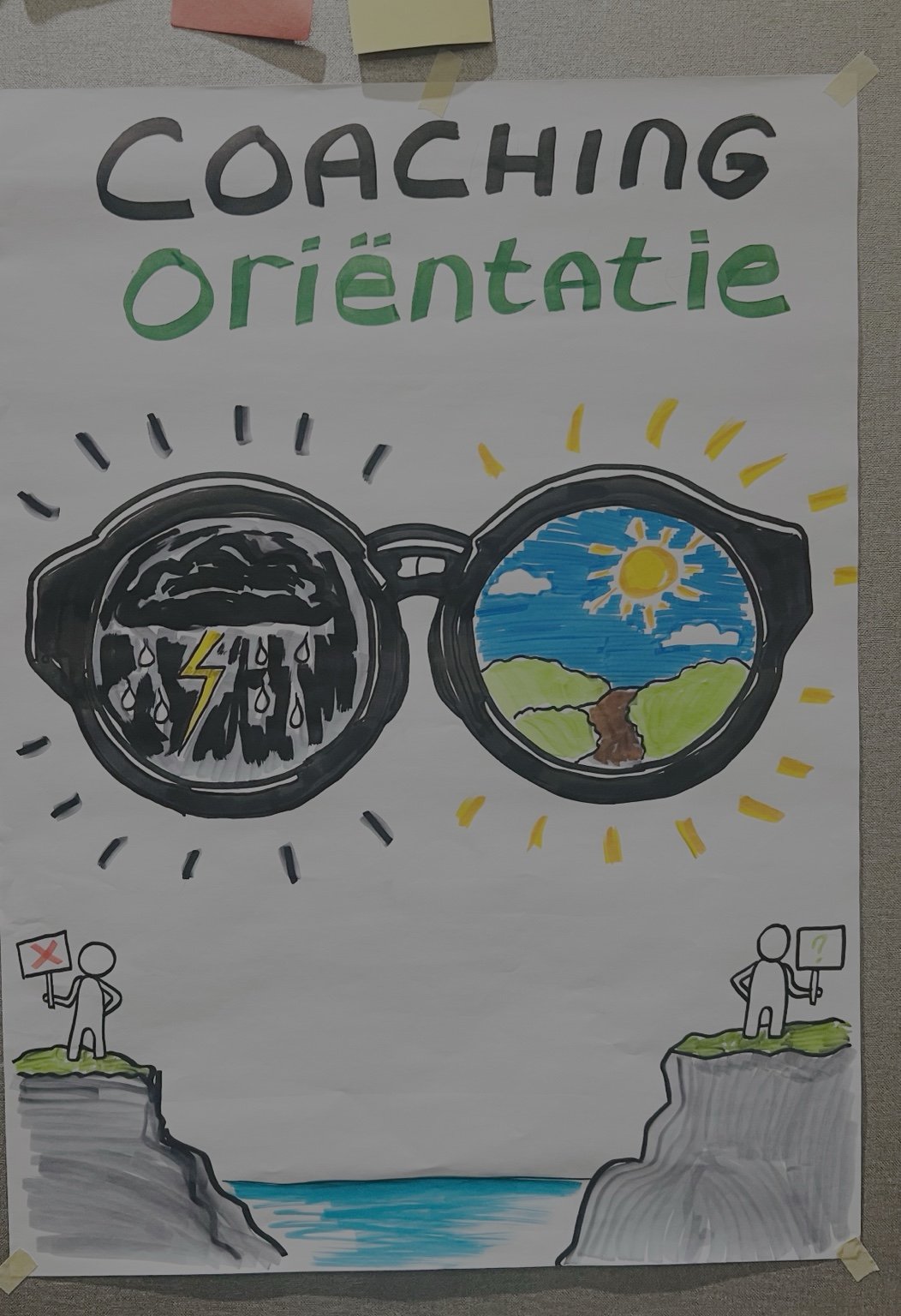 Hand-drawn coaching orientation poster