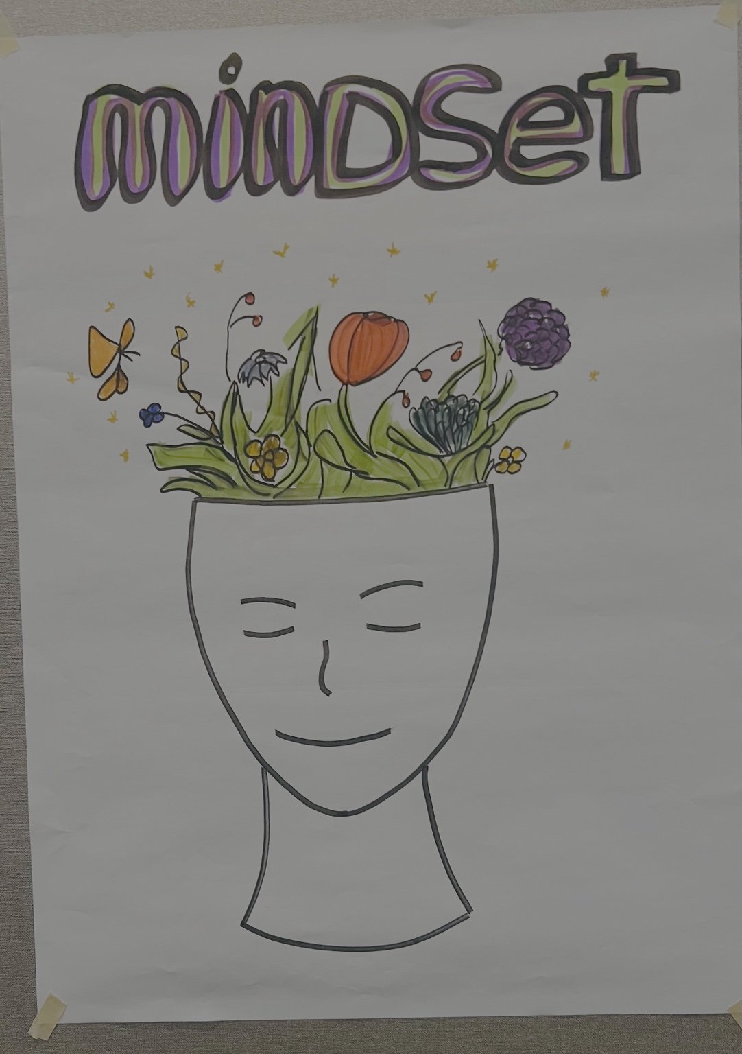 Hand-drawn mindset poster