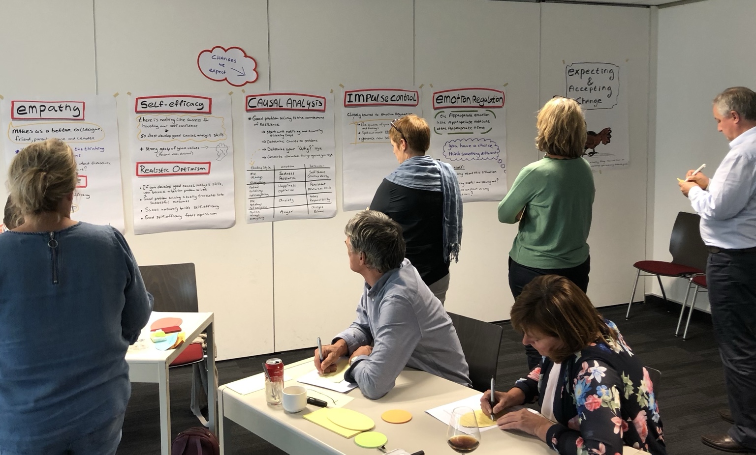 Professionals actively working together during a learning exercise